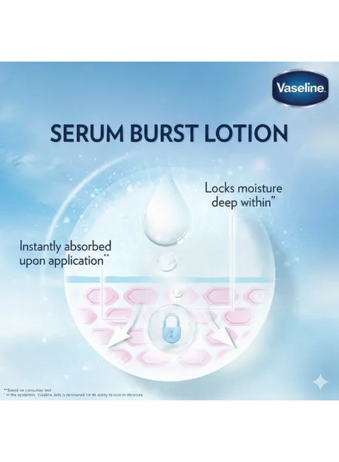 Vaseline Gluta-Hya Serum Burst UV, Flawless Glow, Essential Even Tone Body Lotion 200ml - Image 4